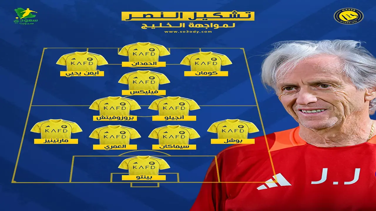 تشكيل النصر المتوقع لمواجهة الخليج في الجولة 26 من دوري روشن